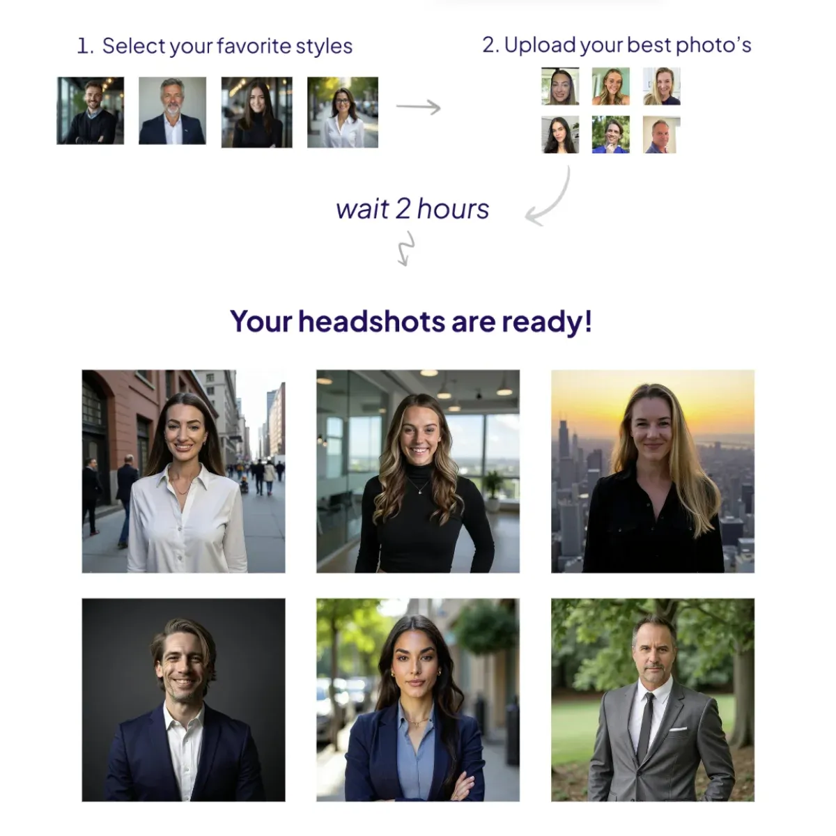 FotoCV